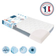 Matelas Clim Air 60x120 cm CANDIDE - 2