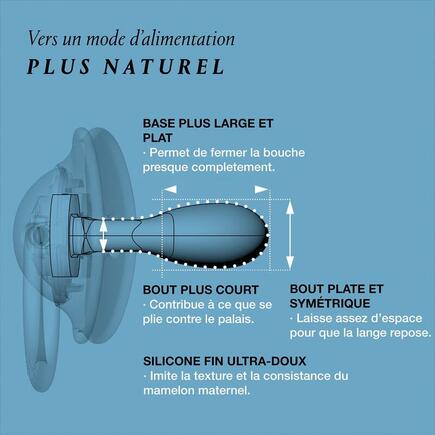 2 Sucettes Symétriques SX PRO 6/18 M Forest Bleu SUAVINEX - 6